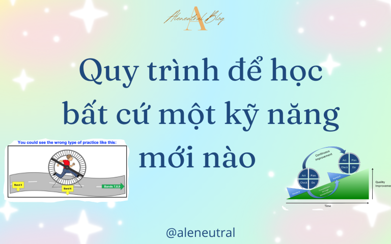 Quy trình để học bất cứ một kỹ năng mới nào
